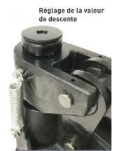 PRESSE de découpe à levier